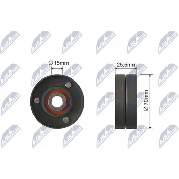 Napínací kladka, klínový řemen, RNK-BM-040