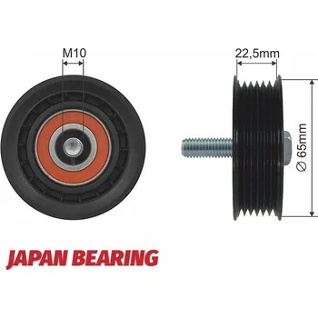 Vratná/vodicí kladka, klínový žebrový řemen, RRK-KA-300