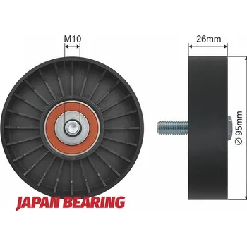 Vratná/vodicí kladka, klínový žebrový řemen, RNK-LR-008