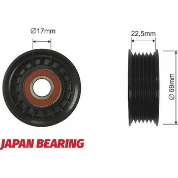 Vratná/vodicí kladka, klínový žebrový řemen, RNK-CH-025