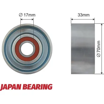 Napínací kladka, žebrovaný klínový řemen, RNK-HD-014