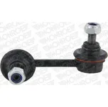 Tyc/vzpera, stabilisator, L10635