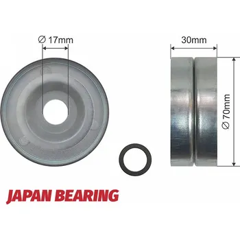 Napínací kladka, žebrovaný klínový řemen, RNK-HD-009