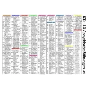 ICD-10, psychische Störungen, Tafel