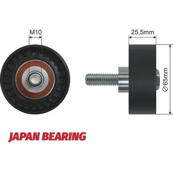Vratná/vodicí kladka, klínový žebrový řemen, RNK-FT-009