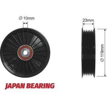 Vratná/vodicí kladka, klínový žebrový řemen, RNK-VV-004