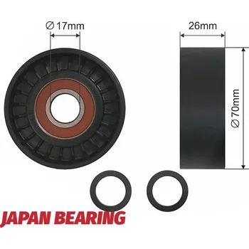 Napínací kladka, žebrovaný klínový řemen, RNK-BM-004