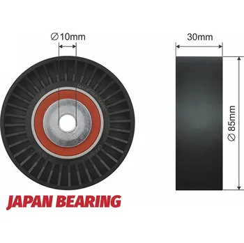 Vratná/vodicí kladka, klínový žebrový řemen, RNK-SB-002