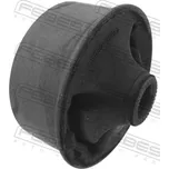 Ulozeni, ridici mechanismus, TAB-201