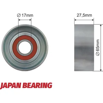 Napínací kladka, žebrovaný klínový řemen, RNK-HY-002