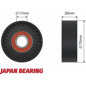 Napínací kladka, žebrovaný klínový řemen, RNK-PL-017