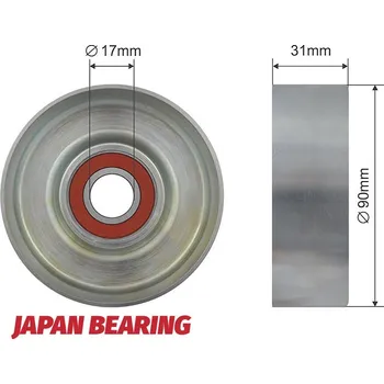 Napínací kladka, žebrovaný klínový řemen, RNK-FR-031