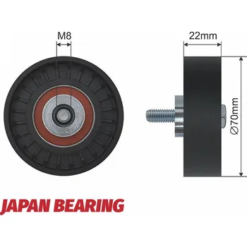 Vratná/vodicí kladka, klínový žebrový řemen, RNK-FT-001