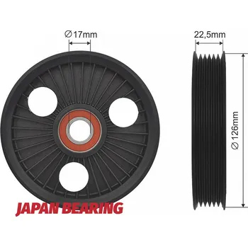 Vratná/vodicí kladka, klínový žebrový řemen, RNK-RE-016