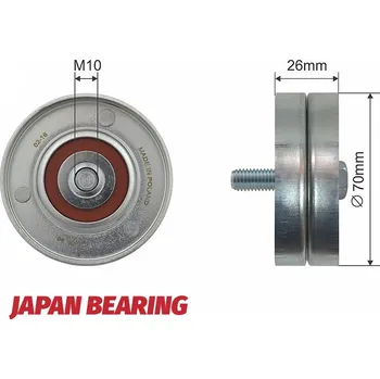 Vratná/vodicí kladka, klínový žebrový řemen, RNK-CH-020