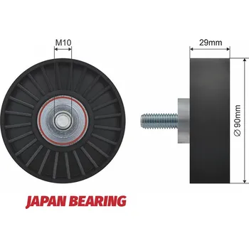 Vratná/vodicí kladka, klínový žebrový řemen, RNK-FR-001
