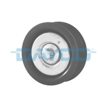 Vratna/vodici kladka, klinovy zebrovy remen, APV2480