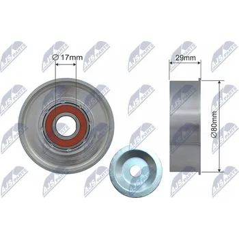 Vratná/vodicí kladka, klínový žebrový řemen, RRK-MS-000