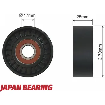 Vratná/vodicí kladka, klínový žebrový řemen, RNK-CT-016