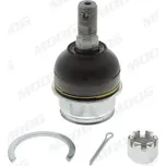 Podpora/Kloub, TO-BJ-13862