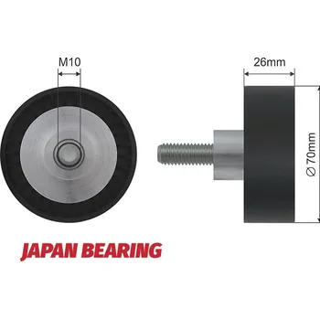 Vratná/vodicí kladka, klínový žebrový řemen, RNK-BM-009