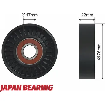 Napínací kladka, žebrovaný klínový řemen, RNK-PL-006