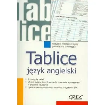 Tablice Język angielski (Paciorek Jacek,Wyrwińska Małgorzata Dagmara)(Brožovaná)