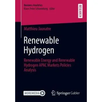 Cizojazyčná kniha Renewable Hydrogen (Brožovaná)