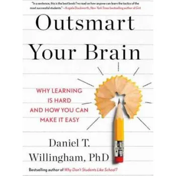 Cizojazyčná kniha Outsmart Your Brain (Brožovaná)