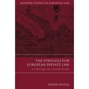 Cizojazyčná kniha Struggle for European Private Law (Leone Niglia)(Pevná)