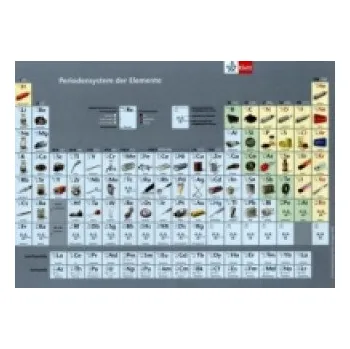 Cizojazyčná kniha Das Periodensystem der Elemente (List)