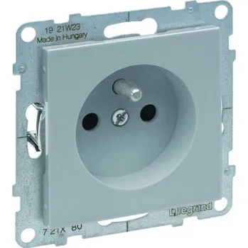 Elektrická zásuvka LEG SUNO 721380A SET 9+1 ZÁSUVKA 2P+T S DĚTS. OCHR. AUTOMATICKÉ SVORKY HLINÍK