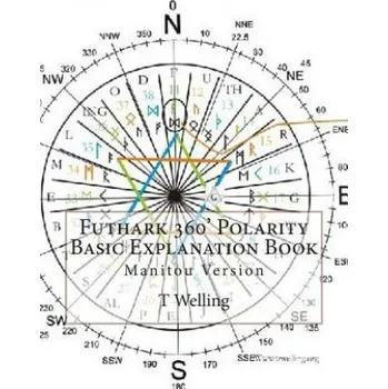 Učebnice Futhark 360' Polarity Basic Explanation Book (Shakra Welling,T Robert Welling)(Brožovaná)