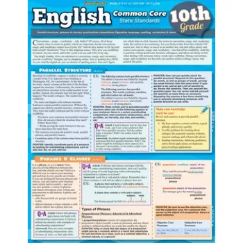 Kalendář English Common Core 10th Grade (BarCharts Inc)(Kalendář)