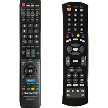 Dálkový ovladač HOMECAST HS8100CIPVR, HS8500CIPVR - dálkový ovladač duplikát