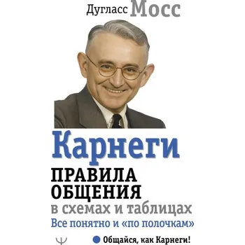 Cizojazyčná kniha Карнеги. Правила общения в схемах и таблицах. Все понятно и "по полочкам" (Дуглас Мосс)(Pevná)