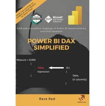 Technika Power BI DAX Simplified (Rad Reza Rad)(Brožovaná)