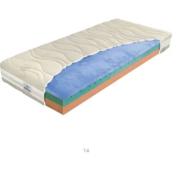 Ložnice Zdravotní matrace Biogreen Stretch T4