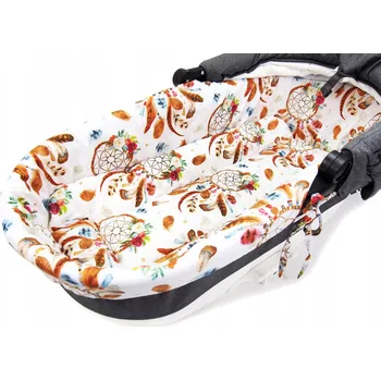 Kerstin VLOŽKA DO KORBIČKY KOČÁRKU MATRACYK