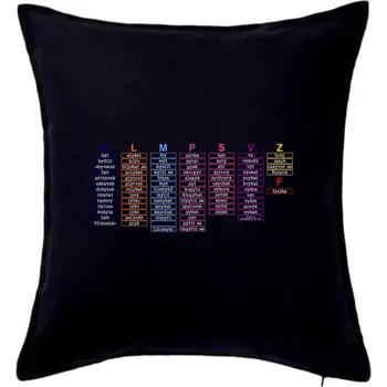 Polštář Seznam vyjmenovaných slov - Polštář 50x50 - 50x50 - Pouze potah ( Černá )