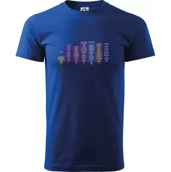 Pánské tričko Vyjmenovaná slova - tahák - Triko extra velké (5-8XL) - 8XL ( Královská modrá )