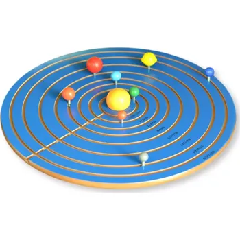 Puzzle Nové puzzle - mapa - 9 planet