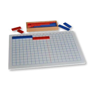 Sčítací proužková tabule