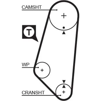 ozubený řemen GATES 5400