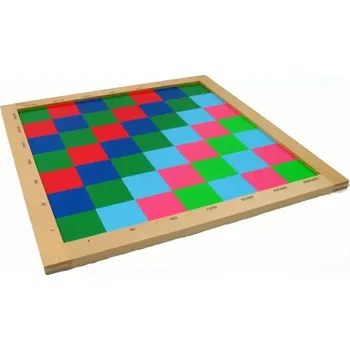 Barevná tabule pro násobení desetinným číslem