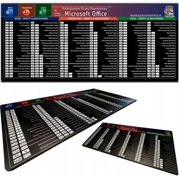 Podložka pod myš PODLOŽKA POD MYŠ NA STŮL VELKÁ 78,9x36,1cm MICROSOFT OFFICE ZKRATKY