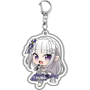 Figurka Rem a přívěsek Re Zero | přívěsek, klíčenka - 2