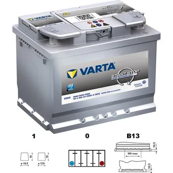 Auto-moto Varta 560500 Baterie Blue dynamic EFB- 60Ah