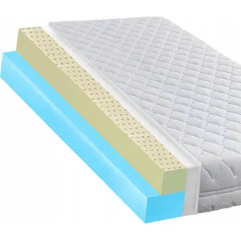 Matrace Matrace MATERACE Z GÓR FLEXI měkká 200 x 80 x 11 cm