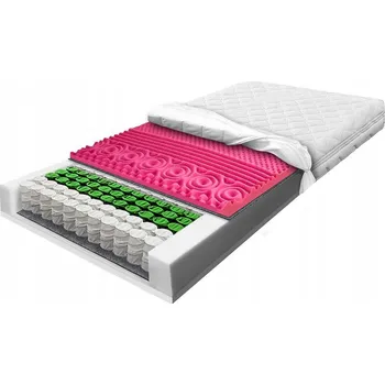 Matrace Matrace s taštičkovými pružinami MATERACE Z GÓR POCKET ZONE 90 x 200 x 20 cm H2 , H3